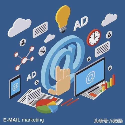 傳統營銷與互聯網營銷 模式、渠道與思維的本質差異